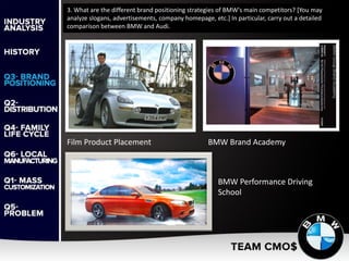 3. What are the different brand positioning strategies of BMW's main competitors? [You may
analyze slogans, advertisements, company homepage, etc.] In particular, carry out a detailed
comparison between BMW and Audi.
Film Product Placement BMW Brand Academy
BMW Performance Driving
School
 