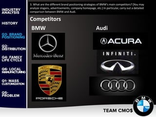 3. What are the different brand positioning strategies of BMW's main competitors? [You may
analyze slogans, advertisements, company homepage, etc.] In particular, carry out a detailed
comparison between BMW and Audi.
Competitors
BMW Audi
 