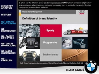 3. What are the different brand positioning strategies of BMW's main competitors? [You may
analyze slogans, advertisements, company homepage, etc.] In particular, carry out a detailed
comparison between BMW and Audi.
Audi - brand management driven success Michael Renz, Head of Central Marketing AUDI AG
 