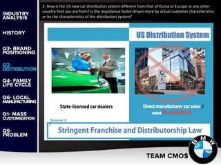 2. How is the US new car distribution system different from that of Korea or Europe or any other
country that you are from? Is the impatience factor driven more by actual customer characteristics
or by the characteristics of the distribution system?
 