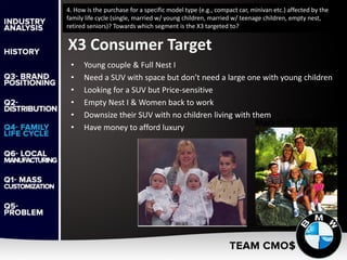 4. How is the purchase for a specific model type (e.g., compact car, minivan etc.) affected by the
family life cycle (single, married w/ young children, married w/ teenage children, empty nest,
retired seniors)? Towards which segment is the X3 targeted to?
X3 Consumer Target
• Young couple & Full Nest I
• Need a SUV with space but don’t need a large one with young children
• Looking for a SUV but Price-sensitive
• Empty Nest I & Women back to work
• Downsize their SUV with no children living with them
• Have money to afford luxury
 