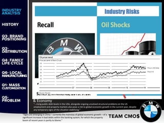 & Economy
“…rising public debt levels in the USA, alongside ongoing unsolved structural problems on the US
employment and property markets also pose a risk to global economic growth in the current year, despite
any temporary signs of the situation stabilising.”
“Signs are emerging in China – currently the mainstay of global economic growth – of a
significant increase in bad debts within the banking system, for which the property
boom of recent years is partly to blame.”
 