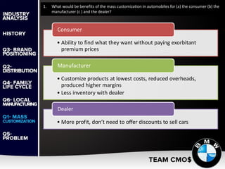 1. What would be benefits of the mass customization in automobiles for (a) the consumer (b) the
manufacturer (c ) and the dealer?
• Ability to find what they want without paying exorbitant
premium prices
Consumer
• Customize products at lowest costs, reduced overheads,
produced higher margins
• Less inventory with dealer
Manufacturer
• More profit, don’t need to offer discounts to sell cars
Dealer
 