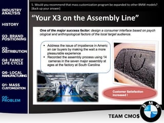 5. Would you recommend that mass customization program be expanded to other BMW models?
[Back up your answer]
“Your X3 on the Assembly Line”
 