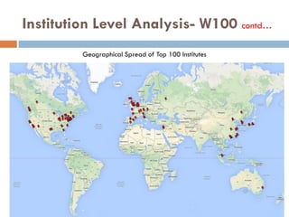 Institution Level Analysis- W100 contd…
Geographical Spread of Top 100 Institutes
 