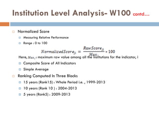 Institution Level Analysis- W100 contd…
 Normalized Score
 Measuring Relative Performance
 Range : 0 to 100
Here, : maximum raw value among all the institutions for the indicator, i
 Composite Score of All Indicators
 Simple Average
 Ranking Computed In Three Blocks
 15 years (Rank15) : Whole Period i.e. , 1999-2013
 10 years (Rank 10 ) : 2004-2013
 5 years (Rank5) : 2009-2013
 