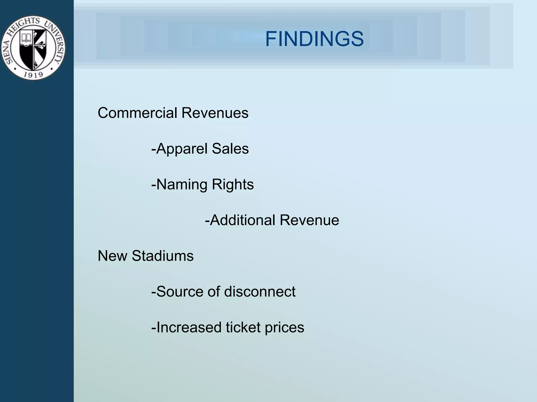 Fandom Presentation Pptx