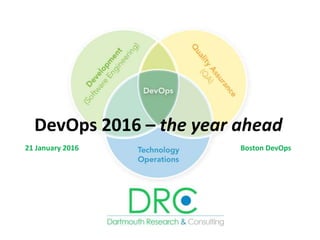 DevOps 2016 – the year ahead
21 January 2016 Boston DevOps
 
