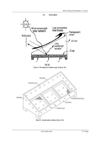 Solar Drying Technologies: A review
www.irjes.com 33 | Page
IV. FIGURES
Fig 4.1: Working of Cabinet type of dryer [5].
Fig 4.2: Actual solar cabinet dryer [11].
 