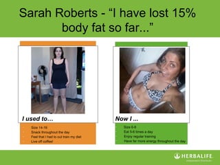 
Size 14-16

Snack throughout the day

Feel that I had to out train my diet

Live off coffee!
Sarah Roberts - “I have lost 15%
body fat so far...”
I used to… Now I ...
 