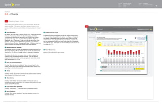 Document              Sprint Plan Optimizer                                         Created by          Ed Madigan
                                                                                                                                                                                                                                                                              Date                  February 16, 2009                                             Group               User Experience Design
                                                                                                                                                                                                                                                                              Version               021609                                                                                                     18



   Design
   3.0 - Charts

    3.1 Landing Page - Cost

   The charts pages are launched in a modal window above the
   parent window. The parent window is grayed out and is not                                                                                         3.1
   active until the charts modal window is closed using the "close"
   link.

    1   Chart Selection                                                       8   Additional/Extra Costs
   By	default,	the	Cost	chart	is	always	shown	first.		Charts	are	grouped	
   into one of four categories: Cost, Talk, Messaging, and Data.              If additional costs exist (greater than $0.00), always display them                                                                                                                                                                                                                                    Close   4
   The grouping rules must be identical to the Current Plan Details           on the cost chart, there will be no control to collapse and expand           Welcome to the Sprint Plan Optimizer Signed in as Tom Jones
                                                                                                                                                                            Your Historical Usage                                                   | Sign out
                                                                                                                                                                                                                                                                                                                                                   :)     Got questions? Click to chat       5
   grouping rules (e.g., Talk = Anytime Minutes, Mobile, Nights &             the details. If additional costs do not exist (less than $0.00), the                            In order to provide plan recommendations that accurately reﬂect your day-to-day activity,                                                                            ?         Learn about Plan Optimizer      6
                                                                                                                                                                              deselect months below that are not characteristic of your normal plan usage.
   Weekends, etc.). The order of chart icons will be as follows: Cost,        additional cost rows (Anytime Minutes, Text Message, Data, etc.)                                                                                                                                                           1                                                       Give us your feedback
                                                                                                                                                                                                                                                                                                                                                                                             7
   Anytime, Incoming, Nights & Weekends, Mobile, Long Distance,               are not displayed but the 'Extra Costs' sub-total row IS displayed                                                                                                                                                                              Nextel
                                                                                                                                                                                      Cost                                                            Talk                                                                Direct Connect          Messaging               Data
   Roaming, Direct Connect, Messaging, & Data. Clicking a chart icon          with a $0.00 value. The $0.00 values for additional costs shown on
   within a section will highligh the section and chart selected.             this page are FPO.                                                                                        Cost                   All              Anytime    Incoming     Nights &           Mobile         Long       Roaming                  Direct                 Messages         Web & Data
                                                                                                                                                                                                             Minutes            Minutes    Weekends     Weekends           Minutes      Distance                             Connect


    2   Months Used For Analysis
   All available months of usage are displayed in ascending order from        9   Chart Disclaimers                                                                                                                    200

   left to right starting with the oldest date on the left. By default, the                                                                                                                                            150
                                                                                                                                                                                                                       125

   maximum of 12 months of usage history is selected (if available).          Position chart disclaimers below charts.
                                                                                                                                                                                                                       100
                                                                                                                                                                                                                        75
                                                                                                                                                                                                                        50                                                                                                                                                    Plan Cost
                                                                                                                                                                                                                           25
   To remove months from the current view and later analysis, the                                                                                                                                                      $    0
                                                                                                                                                                                                                                 Dec         Jan        Feb        Mar           Apr         May        Jun        Jul        Aug         Sep            Oct      Nov
   customer can uncheck the desired month(s). This will cause a                                                                                                                                                                  2007       2008        2008       2008         2008         2008      2008       2008        2008        2008          2008      2008

   change in chart behavior by adding background colors and control                                                                                                                                     Cost:                                                                                                                                                                    Average
                                                                                                                                                                                                          Anytime Minutes $ XX.XX         $ XX.XX     $ XX.XX    $ XX.XX      $ XX.XX     $ XX.XX    $ XX.XX   $ XX.XX      $ XX.XX    $ XX.XX     $ XX.XX      $ XX.XX          $ XX.XX
   links (see sections 3.2 & 3.3).                                                                                                                                                  8                      Text Messages $ XX.XX          $ XX.XX     $ XX.XX    $ XX.XX      $ XX.XX     $ XX.XX    $ XX.XX   $ XX.XX      $ XX.XX    $ XX.XX     $ XX.XX      $ XX.XX          $ XX.XX                            Show mo
                                                                                                                                                                                                            Data Charges $ XX.XX          $ XX.XX     $ XX.XX    $ XX.XX      $ XX.XX     $ XX.XX    $ XX.XX   $ XX.XX      $ XX.XX    $ XX.XX     $ XX.XX      $ XX.XX          $ XX.XX
                                                                                                                                                                                                           Extra Charges $ XX.XX          $ XX.XX     $ XX.XX    $ XX.XX      $ XX.XX     $ XX.XX    $ XX.XX   $ XX.XX      $ XX.XX    $ XX.XX     $ XX.XX      $ XX.XX          $ XX.XX

    3   Back to recommendations                                                                                                                                                                    Plan & Add-on Charges $ XX.XX          $ XX.XX     $ XX.XX    $ XX.XX      $ XX.XX     $ XX.XX    $ XX.XX   $ XX.XX      $ XX.XX    $ XX.XX     $ XX.XX      $ XX.XX          $ XX.XX                            Hide mo
                                                                                                                                                                                                                   TOTAL $ XX.XX          $ XX.XX     $ XX.XX    $ XX.XX      $ XX.XX     $ XX.XX    $ XX.XX   $ XX.XX      $ XX.XX    $ XX.XX     $ XX.XX      $ XX.XX          $ XX.XX

                                                                                                                                                                                                                                 View       View       View        View         View        View       View       View        View       View        View         View
   Clicking "Back to recommendations" takes the user back to the                                                                                                                                                                  Bill       Bill       Bill        Bill         Bill        Bill       Bill       Bill        Bill       Bill        Bill         Bill


   parent window and recalculates recommended plans, savings, etc.                                                                                                                                   Months Used
                                                                                                                                                                                               2 for Analysis
   according to the months selected.
                                                                                                                                                                                                                                                                                                                                              3         Back to Recommendations


    4   Close                                                                                                                                                                                  9    Disclaimer content goes here. Alisisl exeraestrud molortin vel iriusci blam, quamcon velessim endre faci ea augait lorperos dolut ad tem dio consequisl utetuer iustrud
                                                                                                                                                                                                    dolorper autat. Rostisit accumsandio commodolut lum eugait velendr eraessiscip exercip sustio consequipit euipsum eugiam velessequi te modignisl iusciduip ex enibh




   Clicking "Close" returns the customer to the parent window with the
   data displayed in it's last known state.

    5   Chat Online

   Clicking "Chat Online" will launch online chat in a new pop-up
   window per current functionality. The customer will continue to have
   access to the SPO window.

    6   Learn About Plan Optimizer
   Clicking "Learn about ..." launches help in a separate window.

    7   Send Feedback
   Clicking "Give us your feedback" launches feedback survey in a
   separate window.




©1999-2008 Sprint-Nextel Corp. | Proprietary & Confidential
 