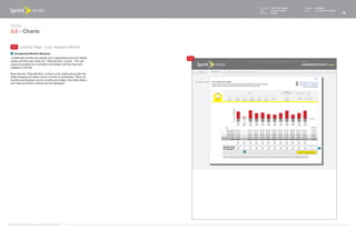 Document               Sprint Plan Optimizer                                           Created by             Ed Madigan
                                                                                                                                                                                          Date                   February 16, 2009                                               Group                  User Experience Design
                                                                                                                                                                                          Version                021609                                                                                                          19



   Design
   3.0 - Charts

    3.2 Landing Page - Cost, Deselect Months
    1   Unselected Months Behavior
    Unselected months are grayed out in appearance and will remain      3.2
   visible until the user clicks the "Hide Months" control. This will
   cause the grayed out month(s) to be hidden and the chart will
   collapse to the left.

   Note that the "Hide Months" control is only visible along with the
   white background ribbon when a month is unchecked. When all
                                                                                                                                                                                                                                                                                                   Close
   months are checked, and no months are hidden, the white ribbon
                                                                                              Your Historical Usage
                                                                              Welcome to the Sprint Plan Optimizer Signed in as Tom Jones               | Sign out                                                                                               :)
   and Hide and Show controls are not displayed.                                                In order to provide plan recommendations that accurately reﬂect your day-to-day activity,                                                                        ?
                                                                                                                                                                                                                                                                        Got questions? Click to chat
                                                                                                                                                                                                                                                                           Learn about Plan Optimizer
                                                                                                deselect months below that are not characteristic of your normal plan usage.
                                                                                                                                                                                                                                                                               Give us your feedback


                                                                                                                                                                                                                                        Nextel
                                                                                                       Cost                                                       Talk                                                              Direct Connect             Messaging                Data


                                                                                                        Cost                All              Anytime   Incoming     Nights &        Mobile            Long       Roaming                   Direct                 Messages         Web & Data
                                                                                                                          Minutes            Minutes   Weekends     Weekends        Minutes         Distance                              Connect




                                                                                                                                    200
                                                                                                                                    150
                                                                                                                                    125
                                                                                                                                    100
                                                                                                                                     75
                                                                                                                                     50                                                                                                                                                     Plan Cost
                                                                                                                                        25
                                                                                                                                    $    0
                                                                                                                                               Dec        Jan       Feb         Mar          Apr         May         Jun         Jul       Aug         Sep             Oct      Nov
                                                                                                                                               2007      2008       2008        2008        2008         2008       2008        2008       2008        2008           2008      2008

                                                                                                                      Cost:                                                                                                                                                                    Average
                                                                                                                       Anytime Minutes $ XX.XX         $ XX.XX    $ XX.XX    $ XX.XX     $ XX.XX       $ XX.XX    $ XX.XX    $ XX.XX     $ XX.XX    $ XX.XX     $ XX.XX       $ XX.XX          $ XX.XX
                                                                                                                        Text Messages $ XX.XX          $ XX.XX    $ XX.XX    $ XX.XX     $ XX.XX       $ XX.XX    $ XX.XX    $ XX.XX     $ XX.XX    $ XX.XX     $ XX.XX       $ XX.XX          $ XX.XX
                                                                                                                         Data Charges $ XX.XX          $ XX.XX    $ XX.XX    $ XX.XX     $ XX.XX       $ XX.XX    $ XX.XX    $ XX.XX     $ XX.XX    $ XX.XX     $ XX.XX       $ XX.XX          $ XX.XX
                                                                                                                        Extra Charges $ XX.XX          $ XX.XX    $ XX.XX    $ XX.XX     $ XX.XX       $ XX.XX    $ XX.XX    $ XX.XX     $ XX.XX    $ XX.XX     $ XX.XX       $ XX.XX          $ XX.XX
                                                                                                               Plan & Add-on Charges $ XX.XX           $ XX.XX    $ XX.XX    $ XX.XX     $ XX.XX       $ XX.XX    $ XX.XX    $ XX.XX     $ XX.XX    $ XX.XX     $ XX.XX       $ XX.XX          $ XX.XX
                                                                                                                                TOTAL $ XX.XX          $ XX.XX    $ XX.XX    $ XX.XX     $ XX.XX       $ XX.XX    $ XX.XX    $ XX.XX     $ XX.XX    $ XX.XX     $ XX.XX       $ XX.XX          $ XX.XX

                                                                                                                                               View      View       View        View        View         View       View       View        View        View        View        View
                                                                                                                                                Bill      Bill       Bill        Bill        Bill         Bill       Bill       Bill        Bill        Bill        Bill        Bill

                                                                                                                                                                                                                                                                                                                                      Hide   -   Sho
                                                                                                                   Months Used
                                                                                                                                                                                                                                                                                                           1 2
                                                                                                                                                                                                                                                                                             Hide
                                                                                                                                                                                                                                                                                                    -
                                                                                                                   for Analysis                                                                                                                                                              Months

                                                                                                                                                           1                                                                                                          Back to Recommendations

                                                                                                                  Disclaimer content goes here. Alisisl exeraestrud molortin vel iriusci blam, quamcon velessim endre faci ea augait lorperos dolut ad tem dio consequisl utetuer iustrud
                                                                                                                  dolorper autat. Rostisit accumsandio commodolut lum eugait velendr eraessiscip exercip sustio consequipit euipsum eugiam velessequi te modignisl iusciduip ex enibh




©1999-2008 Sprint-Nextel Corp. | Proprietary & Confidential
 