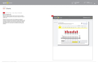Document              Sprint Plan Optimizer                                           Created by       Ed Madigan
                                                                                                                                                                                           Date                  February 16, 2009                                               Group            User Experience Design
                                                                                                                                                                                           Version               021609                                                                                                    20



   Design
   3.0 - Charts

    3.3 Landing Page - Cost, Show All Months
    1   Show All Months link
   When the number of months is less than the maximum possible          3.3
   number of months possible for the customer, display the "Show all
   months" link.

   Clicking the "Show all months" link will display all unselected
   months as unchecked with the table and chart data grayed out until
   a checkbox is selected. Once a checkbox is selected, the table and
   chart data are shown in the normal, non-grayed out style. If data                                                                                                                                                                                                                            Close
                                                                              Welcome to the Sprint Plan Optimizer Signed in as Tom Jones                         | Sign out
   are displayed in the normal style, the checkbox should always be                           Your Historical Usage                                                                                                                                               :)   Got questions? Click to chat
   checked.                                                                                     In order to provide plan recommendations that accurately reﬂect your day-to-day activity,                                                                         ?     Learn about Plan Optimizer
                                                                                                deselect months below that are not characteristic of your normal plan usage.
                                                                                                                                                                                                                                                                            Give us your feedback


                                                                                                                                                                                                                                        Nextel
                                                                                                       Cost                                                       Talk                                                              Direct Connect             Messaging              Data


                                                                                                        Cost                All              Anytime   Incoming     Nights &        Mobile            Long       Roaming                   Direct                  Messages        Web & Data
                                                                                                                          Minutes            Minutes   Weekends     Weekends        Minutes         Distance                              Connect




                                                                                                                                    200
                                                                                                                                    150
                                                                                                                                    125
                                                                                                                                    100
                                                                                                                                     75
                                                                                                                                     50                                                                                                   Plan Cost
                                                                                                                                        25
                                                                                                                                    $    0
                                                                                                                                               Dec       Feb        Mar          Apr        Jul          Aug         Oct       Nov
                                                                                                                                               2007      2008       2008        2008       2008          2008       2008       2008

                                                                                                                      Cost:                                                                                                                  Average
                                                                                                                       Anytime Minutes $ XX.XX         $ XX.XX    $ XX.XX    $ XX.XX     $ XX.XX       $ XX.XX    $ XX.XX    $ XX.XX          $ XX.XX
                                                                                                                        Text Messages $ XX.XX          $ XX.XX    $ XX.XX    $ XX.XX     $ XX.XX       $ XX.XX    $ XX.XX    $ XX.XX          $ XX.XX
                                                                                                                         Data Charges $ XX.XX          $ XX.XX    $ XX.XX    $ XX.XX     $ XX.XX       $ XX.XX    $ XX.XX    $ XX.XX          $ XX.XX
                                                                                                                        Extra Charges $ XX.XX          $ XX.XX    $ XX.XX    $ XX.XX     $ XX.XX       $ XX.XX    $ XX.XX    $ XX.XX          $ XX.XX
                                                                                                                Plan & Add-on Charges $ XX.XX          $ XX.XX    $ XX.XX    $ XX.XX     $ XX.XX       $ XX.XX    $ XX.XX    $ XX.XX          $ XX.XX
                                                                                                                                 TOTAL $ XX.XX         $ XX.XX    $ XX.XX    $ XX.XX     $ XX.XX       $ XX.XX    $ XX.XX    $ XX.XX          $ XX.XX

                                                                                                                                               View      View       View        View        View         View       View       View
                                                                                                                                                Bill      Bill       Bill        Bill        Bill         Bill       Bill       Bill

                                                                                                                   Months Used                                                                                                           Show
                                                                                                                                                                                                                                                +
                                                                                                                                                                                                                                                       Hide
                                                                                                                                                                                                                                                              -
                                                                                                                   for Analysis                                                                                                          Months        Months

                                                                                                                                                                                                    Back to Recommendations                     1
                                                                                                                  Disclaimer content goes here. Alisisl exeraestrud molortin vel iriusci blam, quamcon velessim endre faci ea augait lorperos dolut ad tem dio consequisl utetuer iustrud
                                                                                                                  dolorper autat. Rostisit accumsandio commodolut lum eugait velendr eraessiscip exercip sustio consequipit euipsum eugiam velessequi te modignisl iusciduip ex enibh

                                                                                                                                                                                                                                                           Show




©1999-2008 Sprint-Nextel Corp. | Proprietary & Confidential
 