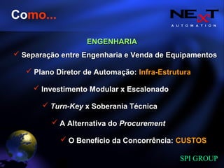 A U T O M A T I O N
SPI GROUP
Como...
Separação entre Engenharia e Venda de EquipamentosSeparação entre Engenharia e Venda de Equipamentos
A Alternativa doA Alternativa do ProcurementProcurement
Turn-KeyTurn-Key x Soberania Técnicax Soberania Técnica
Plano Diretor de Automação:Plano Diretor de Automação: Infra-EstruturaInfra-Estrutura
Investimento Modular x EscalonadoInvestimento Modular x Escalonado
O Benefício da Concorrência:O Benefício da Concorrência: CUSTOSCUSTOS
ENGENHARIAENGENHARIA