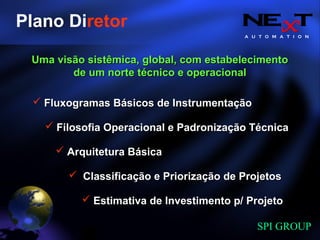 A U T O M A T I O N
SPI GROUP
Plano Diretor
Fluxogramas Básicos de InstrumentaçãoFluxogramas Básicos de Instrumentação
Estimativa de Investimento p/ ProjetoEstimativa de Investimento p/ Projeto
Classificação e Priorização de ProjetosClassificação e Priorização de Projetos
Filosofia Operacional e Padronização TécnicaFilosofia Operacional e Padronização Técnica
Arquitetura BásicaArquitetura Básica
Uma visão sistêmica, global, com estabelecimentoUma visão sistêmica, global, com estabelecimento
de um norte técnico e operacionalde um norte técnico e operacional