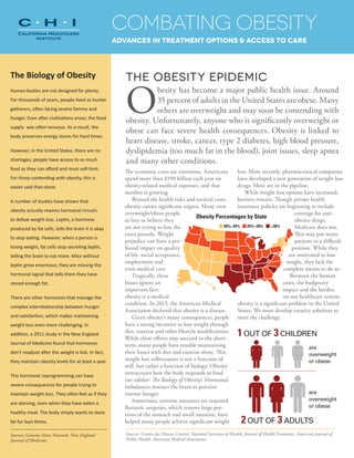 The Obesity Epidemic 
Obesity has become a major public health issue. Around 
35 percent of adults in the United States are obese. Many 
others are overweight and may soon be contending with 
obesity. Unfortunately, anyone who is significantly overweight or 
obese can face severe health consequences. Obesity is linked to 
heart disease, stroke, cancer, type 2 diabetes, high blood pressure, 
dyslipidemia (too much fat in the blood), joint issues, sleep apnea 
and many other conditions. 
Sources: Centers for Disease Control, National Institutes of Health, Journal of Health Economics, American Journal of 
Public Health, American Medical Association. 
The economic costs are enormous. Americans 
spend more than $190 billion each year on 
obesity-related medical expenses, and that 
number is growing. 
Beyond the health risks and societal costs, 
obesity carries significant stigma. Many view 
overweight/obese people 
as lazy or believe they 
are not trying to lose the 
extra pounds. Weight 
prejudice can have a pro-found 
impact on quality 
of life, social acceptance, 
employment and 
even medical care. 
Tragically, these 
biases ignore an 
important fact: 
obesity is a medical 
condition. In 2013, the American Medical 
Association declared that obesity is a disease. 
Given obesity’s many consequences, people 
have a strong incentive to lose weight through 
diet, exercise and other lifestyle modifications. 
While these efforts may succeed in the short-term, 
many people have trouble maintaining 
their losses with diet and exercise alone. This 
weight loss rollercoaster is not a function of 
will, but rather a function of biology. Obesity 
restructures how the body responds to food 
(see sidebar: The Biology of Obesity). Hormonal 
imbalances instruct the brain to perceive 
intense hunger. 
Sometimes, extreme measures are required. 
Bariatric surgeries, which remove large por-tions 
of the stomach and small intestine, have 
helped many people achieve significant weight 
loss. More recently, pharmaceutical companies 
have developed a new generation of weight loss 
drugs. More are in the pipeline. 
While weight loss options have increased, 
barriers remain. Though private health 
insurance policies are beginning to include 
coverage for anti-obesity 
drugs, 
Medicare does not. 
This may put many 
patients in a difficult 
position. While they 
are motivated to lose 
weight, they lack the 
complete means to do so. 
Between the human 
costs, the budgetary 
impact and the burden 
on our healthcare system, 
obesity is a significant problem in the United 
States. We must develop creative solutions to 
meet the challenge. 
The Biology of Obesity 
Human bodies are not designed for plenty. 
For thousands of years, people lived as hunter 
gatherers, often facing severe famine and 
hunger. Even after civilizations arose, the food 
supply was often tenuous. As a result, the 
body preserves energy stores for hard times. 
However, in the United States, there are no 
shortages; people have access to as much 
food as they can afford and must self-limit. 
For those contending with obesity, this is 
easier said than done. 
A number of studies have shown that 
obesity actually rewires hormonal circuits 
to defeat weight loss. Leptin, a hormone 
produced by fat cells, tells the brain it is okay 
to stop eating. However, when a person is 
losing weight, fat cells stop secreting leptin, 
telling the brain to eat more. Mice without 
leptin grow enormous; they are missing the 
hormonal signal that tells them they have 
stored enough fat. 
There are other hormones that manage the 
complex interrelationship between hunger 
and satisfaction, which makes maintaining 
weight loss even more challenging. In 
addition, a 2011 study in the New England 
Journal of Medicine found that hormones 
don’t readjust after the weight is lost. In fact, 
they maintain obesity levels for at least a year. 
This hormonal reprogramming can have 
severe consequences for people trying to 
maintain weight loss. They often feel as if they 
are starving, even when they have eaten a 
healthy meal. The body simply wants to store 
fat for lean times. 
Sources: Genome News Network, New England 
Journal of Medicine. 
Combating Obesity 
Advances in Treatment Options & Access to Care 
20%–24% 
Obesity Percentages by State 
25%–29% 30% 
1 OUT OF 3 CHILDREN 
are 
overweight 
or obese 
are 
overweight 
or obese 
2 OUT OF 3 ADULTS 
 