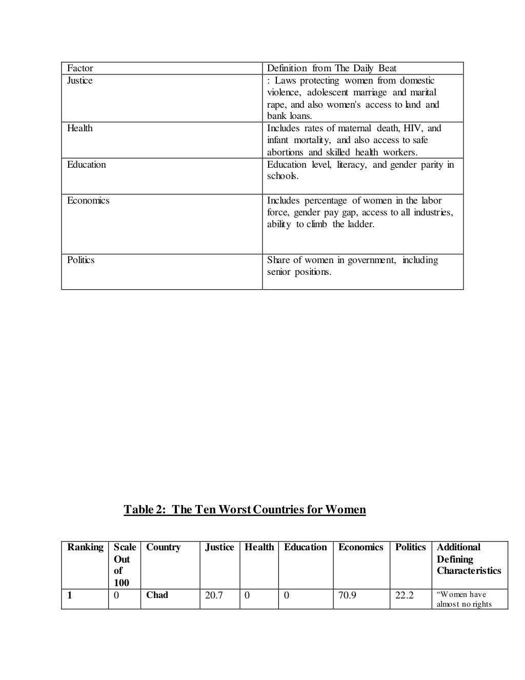 Analysis Of Elie Wiesels Speech Perils Of Indifference Analysis Of Elie Wiesels Speech Perils Of Indifference