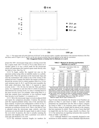 ASTM45 Standard Test Methods for Determining the Inclusion Content of ...