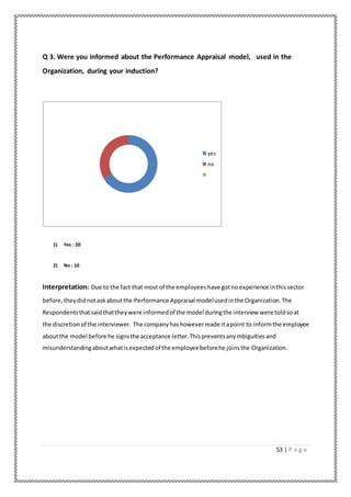53 | P a g e
Q 3. Were you informed about the Performance Appraisal model, used in the
Organization, during your induction?
1) Yes : 20
2) No : 10
Interpretation: Due to the fact that most of the employeeshave gotnoexperience inthissector
before, theydidnotaskaboutthe Performance Appraisal modelusedinthe Organization.The
Respondentsthatsaidthattheywere informedof the model duringthe interview were toldsoat
the discretionof the interviewer. The companyhashowevermade itapoint to informthe employee
aboutthe model before he signsthe acceptance letter.Thispreventsanymbiguitiesand
misunderstandingaboutwhatisexpectedof the employeebeforehe joinsthe Organization.
yes
no
 