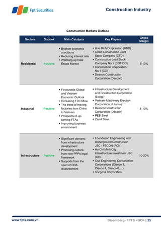 Cc1 Infastructure FPTS-constructionindustryreport-05.2015