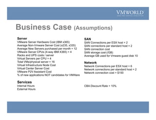 Business Case (Assumptions)
Server
VMware Server Hardware Cost (IBM x365)
Average Non-Vmware Server Cost (x235, x335)
Average New Servers purchased per month = 12
VMware Server CPUs (4-way IBM X365) = 4
Racks and UPS costs / server
Virtual Servers per CPU = 4
Total VMs/physical server = 16
Virtual Infrastructure Node Cost
Virtual Center Server Cost
VMware P2V Assistant Cost
% of new applications NOT candidates for VMWare
Services
Internal Hours
External Hours
SAN
SAN Connections per ESX host = 2
SAN connections per standard host = 2
SAN connection cost
SAN storage cost (/GB)
Average GB used for Vmware guest disk 10
Network
Network Connections per ESX host = 6
Network connections per standard host = 2
Network connection cost = $150
CBA Discount Rate = 10%
 