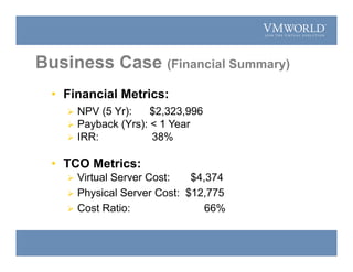 Business Case (Financial Summary)
• Financial Metrics:
 NPV (5 Yr): $2,323,996
 Payback (Yrs): < 1 Year
 IRR: 38%
• TCO Metrics:
 Virtual Server Cost: $4,374
 Physical Server Cost: $12,775
 Cost Ratio: 66%
 