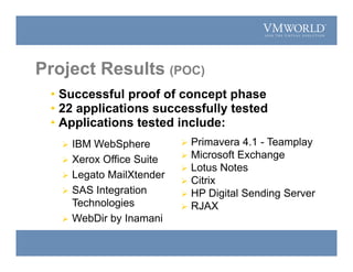 Project Results (POC)
 IBM WebSphere
 Xerox Office Suite
 Legato MailXtender
 SAS Integration
Technologies
 WebDir by Inamani
 Primavera 4.1 - Teamplay
 Microsoft Exchange
 Lotus Notes
 Citrix
 HP Digital Sending Server
 RJAX
• Successful proof of concept phase
• 22 applications successfully tested
• Applications tested include:
 