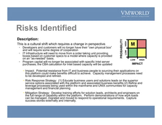 • Impact: Potential resistance from IT and business people to sourcing their applications on
this platform could make benefits difficult to achieve. Capacity management processes need
to be developed and refined.
• Risk Response Strategy: (1) Educate business users and solutions leads on the superior
service options associated with the platform and associated business benefits (2) Refine and
leverage processes being used within the mainframe and UNIX communities for capacity
management and financial planning
• Mitigation Strategy: Develop training efforts for solution leads, architects and engineers on
the full range of capability within the platform. Perform demonstrations of how work loads
can be managed, migrated and moved to respond to operational requirements. Capture
success stories externally and internally.
Description:
This is a cultural shift which requires a change in perspective.
• Developers and customers will no longer have their “own physical box”
and will require some degree of cooperation
• IT Infrastructure will need to move from a order taking unit providing
boxes based on customer specs to a model where capacity is provided
on an “as-needed” basis.
• Program capital will no longer be associated with specific Intel server
purchases; the CBA calculation for Intel based capacity will be updated
M
PROBABILITY
IMPACT
LOW HIGH
LOWHIGH
Risks Identified
 