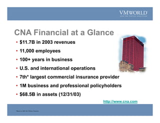 CNA Financial at a Glance
• $11.7B in 2003 revenues
• 11,000 employees
• 100+ years in business
• U.S. and international operations
• 7th* largest commercial insurance provider
• 1M business and professional policyholders
• $68.5B in assets (12/31/03)
http://www.cna.com
*Based on 2003 Net Written Premium
 