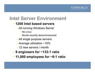 Intel Server Environment
• 1200 Intel based servers
All running Windows Server
• No Linux
• Novell recently decommissioned
All single purpose servers
Average utilization ~10%
12 new servers / month
• 9 engineers for ~133:1 ratio
• 11,000 employees for ~9:1 ratio
 