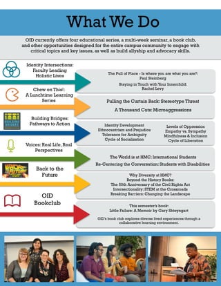  
What We Do
OID currently offers four educational series, a multi-week seminar, a book club,
and other opportunities designed for the entire campus community to engage with
critical topics and key issues, as well as build allyship and advocacy skills.
Identity Intersections:
Faculty Leading
Holistic Lives
The Pull of Place - Is where you are what you are?:
Paul Steinberg
"Staying in Touch with Your Innerchild:
Rachel Levy
Pulling the Curtain Back: Stereotype Threat
"A Thousand Cuts: Microaggressions
Identity Development
Ethnocentrism and Prejudice
Tolerance for Ambiguity
Cycle of Socialization
Levels of Oppression
Empathy vs. Sympathy
Mindfulness & Inclusion
Cycle of Liberation
The World is at HMC: International Students
"Re-Centering the Conversation: Students with Disabilities
Why Diversity at HMC?
Beyond the History Books:
The 50th Anniversary of the Civil Rights Act
Intersectionality: STEM at the Crossroads
Breaking Barriers: Changing the Landscape
Chew on This!:
A Lunchtime Learning
Series
Building Bridges:
Pathways to Action
Voices: Real Life, Real
Perspectives
Back to the
Future
OID
Bookclub This semester’s book:  
Little Failure: A Memoir by Gary Shteyngart 
 
OID’s book club explores diverse lived experiences through a
collaborative learning environment.
 