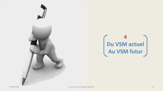 16
4
Du VSM actuel
Au VSM futur
29/06/2016 Soutenance de Stage Ingénieur
 