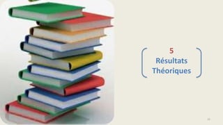 22
5
Résultats
Théoriques
29/06/2016
 