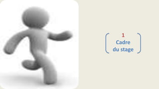 1
Cadre
du stage
 