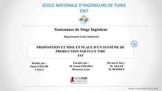 Soutenance de Stage Ingénieur
Département Génie Industriel
PROPOSITION ET MISE EN PLACE D’UN SYSTÈME DE
PRODUCTION PAR FLUX TIRE
JAT
Réalisé par :
Faten CHALBI
3 AGI 2
Encadré par :
M. Foued JEBABLI
Directeur Lean
Année universitaire 2015-2016
ECOLE NATIONALE D’INGENIEURS DE TUNIS
ENIT
Devant le Jury :
M. ABAAB
M. BEDHIEF
 
