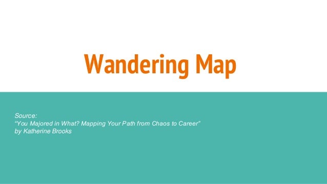 Bridging The Gap Identifying Your Transferable Skills