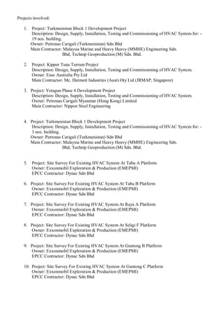 Projects involved:
1. Project: Turkmenistan Block 1 Development Project
Description: Design, Supply, Installation, Testing and Commissioning of HVAC System for: -
19 nos. building.
Owner: Petronas Carigali (Turkmenistan) Sdn Bhd
Main Contractor: Malaysia Marine and Heavy Heavy (MMHE) Engineering Sdn.
Bhd, Technip Geoproduction (M) Sdn. Bhd.
2. Project: Kipper Tuna Turrum Project
Description: Design, Supply, Installation, Testing and Commissioning of HVAC System.
Owner: Esso Australia Pty Ltd
Main Contractor: Mc. Dermott Industries (Aust) Oty Ltd (JRMAP, Singapore)
3. Project: Yetagun Phase 4 Development Project
Description: Design, Supply, Installation, Testing and Commissioning of HVAC System.
Owner: Petronas Carigali Myanmar (Hong Kong) Limited
Main Contractor: Nippon Steel Engineering
4. Project: Turkmenistan Block 1 Development Project
Description: Design, Supply, Installation, Testing and Commissioning of HVAC System for: -
3 nos. building.
Owner: Petronas Carigali (Turkmenistan) Sdn Bhd
Main Contractor: Malaysia Marine and Heavy Heavy (MMHE) Engineering Sdn.
Bhd, Technip Geoproduction (M) Sdn. Bhd.
5. Project: Site Survey For Existing HVAC System At Tabu A Platform
Owner: Exxonmobil Exploration & Production (EMEPMI)
EPCC Contractor: Dynac Sdn Bhd
6. Project: Site Survey For Existing HVAC System At Tabu B Platform
Owner: Exxonmobil Exploration & Production (EMEPMI)
EPCC Contractor: Dynac Sdn Bhd
7. Project: Site Survey For Existing HVAC System At Raya A Platform
Owner: Exxonmobil Exploration & Production (EMEPMI)
EPCC Contractor: Dynac Sdn Bhd
8. Project: Site Survey For Existing HVAC System At Seligi F Platform
Owner: Exxonmobil Exploration & Production (EMEPMI)
EPCC Contractor: Dynac Sdn Bhd
9. Project: Site Survey For Existing HVAC System At Guntong B Platform
Owner: Exxonmobil Exploration & Production (EMEPMI)
EPCC Contractor: Dynac Sdn Bhd
10. Project: Site Survey For Existing HVAC System At Guntong C Platform
Owner: Exxonmobil Exploration & Production (EMEPMI)
EPCC Contractor: Dynac Sdn Bhd
 