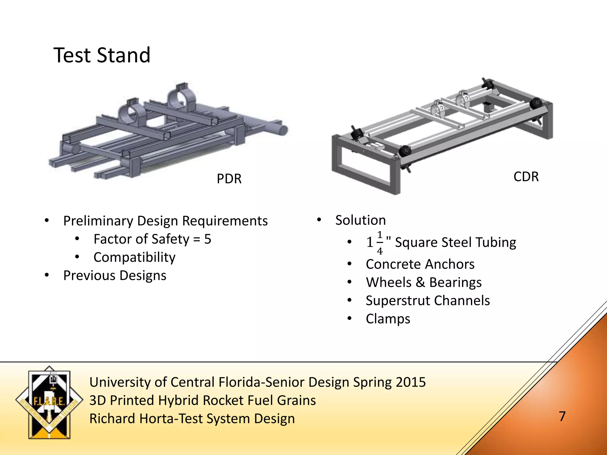 • Preliminary Design Requirements
• Factor of Safety = 5
• Compatibility
• Previous Designs
University of Central Florida-Senior Design Spring 2015
3D Printed Hybrid Rocket Fuel Grains
Richard Horta-Test System Design 7
Test Stand
PDR CDR
• Solution
• 1
1
4
" Square Steel Tubing
• Concrete Anchors
• Wheels & Bearings
• Superstrut Channels
• Clamps
 