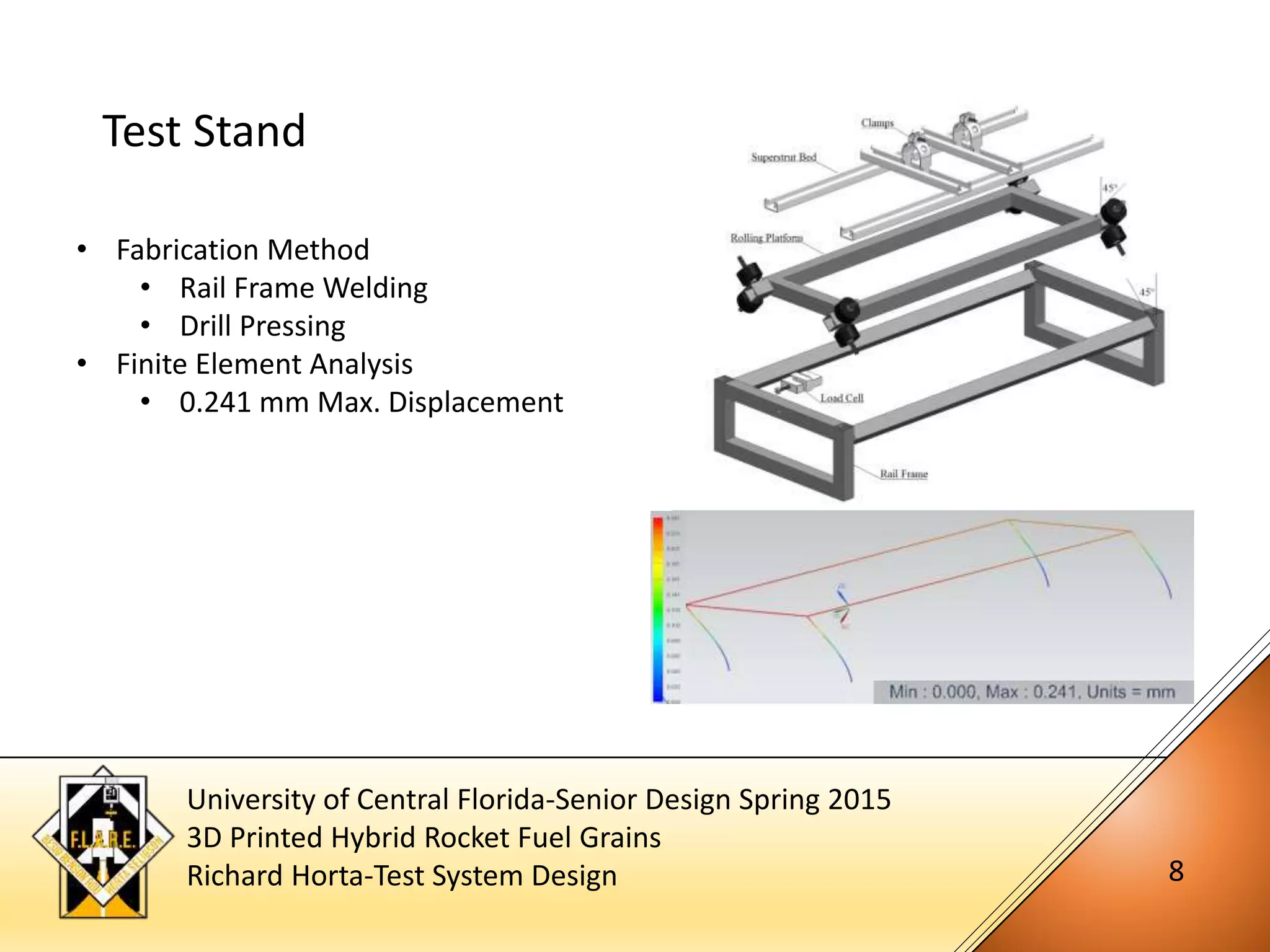 University of Central Florida-Senior Design Spring 2015
3D Printed Hybrid Rocket Fuel Grains
Richard Horta-Test System Design 8
Test Stand
• Fabrication Method
• Rail Frame Welding
• Drill Pressing
• Finite Element Analysis
• 0.241 mm Max. Displacement
 