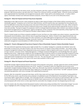 10
O c t o b e r 2 0 1 5
Copyright ® 2015 Ipreo Holdings LLC. All rights reserved. Articles are published without any responsibility for any loss resulting from any
action or decision by any person as a result of any information contained herein.
As one could easily infer from the above results, very few institutions split their support for management regarding the two competing
proposals. SBA Communications saw split votes from T. Rowe Price, American Century, and Wells Capital – American Century and Wells
each supported both the shareholder and management proposals, while T. Rowe split its votes between funds. In reality, it didn’t
appear shareholders showed much distinction between proposals, a lesson likely to carry over to the 2016 proxy season.
Strategy #2 – Allow the Proposal and Enact Proxy Access Separately
Depending on their legal structures, many companies are able to make material changes to their bylaws without receiving majority
shareholder approval. Companies such as Arch Coal, Cabot Oil & Gas, and HCP acted on their own separately from the proposals and
prior the AGM date to enact their own proxy access rules (each of these three used a 5% O/S threshold in this case). Other companies
responded in their proxies that they intend to implement proxy access, though may be determining the appropriate structure, such as
Coca-Cola and eBay. The level of support for proposals in which an already-implemented bylaw either existed or was stated as intended
by the board averaged 52% for the proponents / against management. Of the companies that acted separately, voting ranged from 35%
dissident support (Arch Coal) to a 67% majority of dissident support (Nabors Industries).
There’s a limited sample size of these companies available of course, but there are a few notable cases where investors, especially those
following ISS recommendations, took a dimmer view of supporting management. Mellon / Dreyfus Funds, OppenheimerFunds, and
Northern Trust showed some limited support for other resolutions, but voted 100% against management and in favor of shareholder
proposals for companies following this strategy; conversely, investors with a heavier base management bias such as Fidelity and Putnam
voted with management recommendations on 100% of at least 5 votes.
Strategy #3 – Present a Management Proxy Access Proposal in Place of Shareholder Proposal / Endorse Shareholder Proposal
The most vehement opponents of proxy access might consider this a “co-opting” strategy for a corporate, but whatever stance the
board takes on proxy access, this type of action is the clear litmus test for an investor’s proxy voting committee – any investor voting
to oppose management making its own independent proxy access proposal is likely to oppose proxy access in any form. From the set
of major investors, only three names: Fidelity Management, J.P. Morgan Investment Management, and ClearBridge filed votes against
adopting proxy access. Citigroup was notably the only management team to directly endorse an outside shareholder proposal on proxy
access in its proxy statement, and hence the resolution received over 90% support. However, one large investor, Jennison Associates,
voted against both management and the shareholder in this case. This may have been an expression of overall disapproval with
Citigroup – Jennison also entered a “no” vote on Citi’s say-on-pay resolution in 2015 as well.
Strategy #4 – Allow the Proposal and Present Opposition
Comptroller Stringer might be pleased with the end results of the proposals in this group – average support for these outside proposals
barring any other competing proposals/actions was 53.5%. However, it’s possible to watch the magnitude that the proxy access
conversation changed simply by looking at timing. FedEx Corp, Microsoft, Cisco Systems all published outside shareholder proposals for
AGMs between September 2014 and November 2014, largely prior to the BAP proposals. Each of these “non-BAP” proposals received
overwhelming opposition, with only an average of 6% supporting the proponent.
However, after the comptroller’s proposals took shape, and ISS, Glass Lewis and most major investors efreshed their voting guidelines
for the 2015 proxy season, even the proxy access proposals not published as part of the Boardroom Accountability Project were now
receiving far higher support (45% on average). One could argue the SEC’s contribution to this process as well (ceasing to offer no action
letters as of January 2015 after reversing its decision on Whole Foods’ proxy access), but no matter what this large a swing in votes
around proposals with similar terms is a clear signal that the conversation has changed, and won’t be disappearing any time soon.
As to the investor side, the voting records help pinpoint exactly in which proxy voting committees that “conversation change” occurred
Figure 4 highlights the shift in strategy in favor of management with a few firms such as Putnam Investments and Capital Group.
 