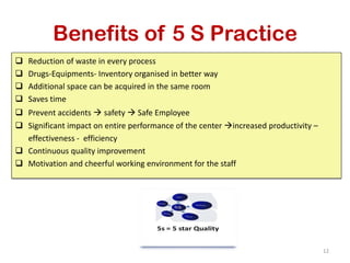 Benefits of 5 S Practice
 Reduction of waste in every process
 Drugs-Equipments- Inventory organised in better way
 Additional space can be acquired in the same room
 Saves time
 Prevent accidents  safety  Safe Employee
 Significant impact on entire performance of the center increased productivity –
effectiveness - efficiency
 Continuous quality improvement
 Motivation and cheerful working environment for the staff
12
 