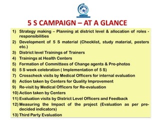 17
5 S CAMPAIGN – AT A GLANCE
1) Strategy making – Planning at district level & allocation of roles -
responsibilities
2) Development of 5 S material (Checklist, study material, posters
etc.)
3) District level Trainings of Trainers
4) Trainings at Health Centers
5) Formation of Committees of Change agents & Pre-photos
6) 5 S week celebration ( Implementation of 5 S)
7) Crosscheck visits by Medical Officers for internal evaluation
8) Action taken by Centers for Quality Improvement
9) Re-visit by Medical Officers for Re-evaluation
10) Action taken by Centers
11) Evaluation visits by District Level Officers and Feedback
12) Measuring the Impact of the project (Evaluation as per pre-
decided indicators)
13) Third Party Evaluation
 