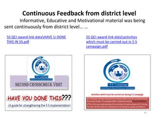 Continuous Feedback from district level
Informative, Educative and Motivational material was being
sent continuously from district level… …
42
5S QCI award link dataHAVE U DONE
THIS IN 5S.pdf
5S QCI award link dataactivities
which must be carried out in 5 S
campaign.pdf
 