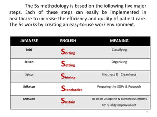 The 5s methodology is based on the following five major
steps. Each of these steps can easily be implemented in
healthcare to increase the efficiency and quality of patient care.
The 5s works by creating an easy-to-use work environment.
JAPANESE ENGLISH MEANING
Seiri
Sorting
Classifying
Seiton
Setting
Organizing
Seiso
Shining
Neatness & Cleanliness
Seiketsu
Standardize
Preparing the SOPs & Protocols
Shitsuke
Sustain
To be in Discipline & continuous efforts
for quality improvement
9
 