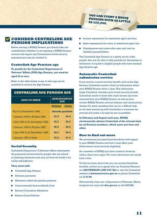 11
CENTRELINK AGE PENSION AGE
DATE OF BIRTH
QUALIFICATION
AGE
FEMALE MALE
Up to 31 December 1948 Already qualified
1 January 1949 to 30 June 1952 65.0 65.0
1 July 1952 to 31 December 1953 65.5 65.5
1 January 1954 to 30 June 1955 66.0 66.0
1 July 1955 to 31 December 1956 66.5 66.5
1 January 1957 or later 67.0 67.0
CONSIDER CENTRELINK AGE
PENSION IMPLICATIONS
Before starting a BUSSQ Pension you should take into
consideration whether or not opening a BUSSQ Pension
account will impact any Government social security
payments you may be entitled to.
Centrelink Age Pension age
To qualify for the Centrelink/Department of
Veterans’ Affairs (DVA) Age Pension, you must be
aged 65 or over.
Refer to the table below to see at what age you’re
qualified to receive the Age Pension.
Social Security
Centrelink/Department ofVeterans’Affairs administers
the payments and services for people who are retired
or planning retirement and may not have the funds to be
totally self-sufficient.
They assist with:
	 Centrelink Age Pension
	 Advance payments
	 Allowance rolled into pension payment
	 Commonwealth Seniors Health Card
	 Seniors Concession Allowance
	 Pension Loans Scheme
	 Income assessment for residential aged care fees
	 Asset assessments for entry to residential aged care
	Grandparents and carers who raise and care for
children/grandchildren.
The Centrelink Age Pension is a safety net for older
people who are not able to fully provide for themselves in
retirement. It is paid to eligible people who have reached
Age Pension age.
Automatic Centrelink
submission service
If you receive a social security benefit, such as the Age
Pension, Centrelink needs to find out information about
your BUSSQ Pension twice a year.This information
helps Centrelink calculate your social security benefit.
Centrelink needs to know how much income you have
received from your BUSSQ Pension, as well as your
current BUSSQ Pension account balance and commutation
details. For some members this can be a difficult task,
so we have teamed up with Centrelink to automate the
process and make it as easy for you as possible.
In February and August each year, BUSSQ
electronically advises Centrelink of the relevant data
for all Pension members, which saves you time and
effort.
How to find out more
We recommend you seek financial advice with regard
to your BUSSQ Pension and how it may affect your
Government social security eligibility.
As a member of BUSSQ you have access to financial
advice about your super. For more information see inside
back cover.
To find out more about how you can access Centrelink
benefits, contact us to speak with our Financial Planners
on 1800 PENSION (1800 736 746) or visit the Centrelink
website at humanservices.gov.au or phone Centrelink
on 13 23 00.
Alternatively, if you are a Department of Veterans’ Affairs
recipient you may visit dva.gov.au or call 133 254.
YOU CAN START A BUSSQPENSION WITH AS LITTLEAS $25,000.
 
