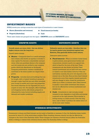19
IT’SYOUR MONEY,SO TAKE
CONTROL OF HOW IT’S INVESTED.
GROWTH ASSETS DEFENSIVE ASSETS
Growth assets are more risky – but can deliver
higher returns over the long-term.
Growth assets include:
	 Shares – Companies listed on a stock exchange
issue shares (also known as equities or stocks) to
raise capital.You become a shareholder and part
owner when you purchase shares in the company
and that means you are entitled to any company
profits (which are distributed as dividends).
Company performance, industry conditions or
movement in the share market can impact share
prices.
	 Property – Includes land and buildings that can
be bought, sold or leased. Investing in property
through a super fund lets you and other members
pool money to enable you to part own properties
that would otherwise be too expensive for you to
acquire on your own. For example, office buildings
and shopping centres. Like shares, property is
influenced by many factors including supply and
demand and market conditions.
Defensive assets are less risky – therefore they can
be used to protect your investment against loss.
However, they generally deliver lower returns.
Defensive assets include:
	 Fixed interest – When an investor lends money
to governments, semi-government bodies and
corporations, interest is paid at an agreed rate,
which is fixed for the term of the loan.These
investments are also known as bonds. Fixed
interest investments can be held until they mature
or traded at any time before maturity. If they are
sold before maturity, the price will depend on the
interest rate at the time. Returns from fixed interest
investments occur from regular interest payments
and any change in value caused by movements,
either up or down, in interest rates. Fixed interest
is usually a more stable investment than shares,
but can be affected by currency movements and
interest rate.
	 Cash – Investments in cash includes money
invested in term deposits or bank bills and interest
is earned on the cash invested.This is similar to
having money in a bank account. Over the long
term, cash is likely to produce the lowest return of
all the main asset classes.
OVERSEAS INVESTMENTS
Investments in shares and fixed interest can be made in Australia or overseas. In fact, the Australian share market
accounts for about 2% of the world share markets.When investing overseas, returns can also be affected by
changes in the value of the Australian dollar.These changes can enhance overseas returns (when the Australian
dollar is falling) or detract from overseas returns (when the Australian dollar is rising).
	 Fixed interest (or bonds)
	 Cash
INVESTMENT BASICS
BUSSQ invests your savings across four main types of investments or asset classes:
	 Shares (Australian and overseas)
	 Property (Australian)
These asset classes are grouped into two types – GROWTH assets and DEFENSIVE assets.
 