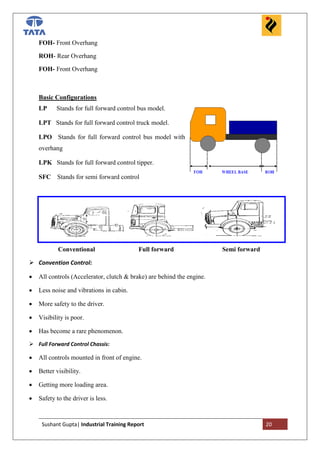 401207027_Tata Motors | PDF