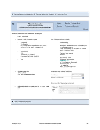 January 29, 2015 Third Party Material Procurement Overview NH
 Approval by commercial signatory  Approval by technical signatory  Procurement Pool
(5)
Subject
Operator
Sending Purchase Order
Procurement Controller
(Manual)
Receiving notification from SharePoint: PO is signed.
1. Check Signatures
2. Prepare e-mail to current supplier
- Addressee:
TO: Supplier
CC: Logistic, Procurement Team, (for critical
deliveries/works, quality management)
- Attachments:
- PO
- New Code Of Conduct
- Standard T&C_UAE_Dec2014
- Text
3. Update SharePoint
- Proc Actions
- PO sent to the supplier date
4. Upload sent e-mail to SharePoint, via “PO Link”, “View
PO”
Text example “email to supplier”:
Good evening ,
Please find attached Purchase Orders for your
immediate processing.
Kindly acknowledge the receipt of the same &
advice the delivery date.
Thanks & Best regards
Nils Hass
Procurement Team
IC Building Technologies
SIEMENS LLC
9/F, The Galleries - Building 2
Downtown Jebel Ali
P.O. Box 2154
Dubai, United Arab Emirates
Screenshot SAP: Update SharePoint
Screenshot SAP: Uploading sent emails
 Order Confirmation (Supplier)
PO sent to the supplier
by Procurement Controller
(involve quality department for critical deliveries/works)
 