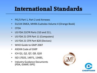 International Standards
• PIC/S Part 1, Part 2 and Annexes
• EU/UK EMEA, MHRA Eudralex Volume 4 (Orange Book)
• CFDA
• US FDA 21CFR Parts 210 and 211,
• US FDA 21 CFR Part 11 (Computers)
• US FDA 21 CFR Part 820 (Devices)
• WHO Guide to GMP 2007
• ASEAN Code of GMP
• ICH Q1, Q2, Q7, Q9, Q10
• ISO 17025, 14971, 13485,
• Industry Guidance Documents
(PDA, GAMP, ISPE)
 