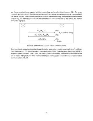 22
use for communication, encrypted with the master key, and sending it to the sever (S1). The server
responds with the client’s ID and proposed symmetric key, along with a random string, encrypted with
the masterkey(S2). The clientrespondswithahashof the randomstring,encryptedwiththe symmetric
session key, and if the hashed value matches the hashed value computed by the server, the client is
allowedtologin(S3).
FIGURE 6 - SIMPP PHASE 2: CLIENT-SERVER COMMUNICATIONS
Once twoclientsare authenticatedandloggedinto the system,theymustretrieve eachother’spublickey
fromthe server(C1,C2). Withthese keys,theyperformthe EllipticCurve Signature Algorithm(ECDSA) to
authenticate each other (C3, C4). Once the clients have authenticated, they generate a shared session
keybymeansof EllipticCurve Diffie-Hellman(ECDH) keyexchange(C5) whichisthenusedtosecure their
communications(C6,C7).
 
